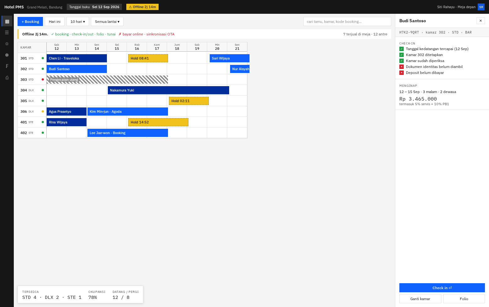 Timeline Canvas